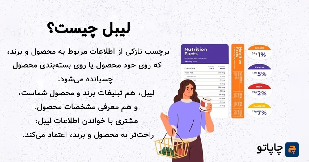 تصویر وکتوری به همراه متن راهنمای معرفی لیبل و کاربردهای لیبل